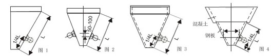 1、圓錐型料倉(cāng)水平安裝（如圖1）、若料倉(cāng)直徑大于1米時(shí)，應(yīng)高于一臺(tái)50-100mm的對(duì)稱(chēng)位置安裝第二臺(tái)（如圖2）。2、全鋼制對(duì)稱(chēng)角錐型料倉(cāng)應(yīng)安裝在料倉(cāng)下部某一面沿倉(cāng)高1/4或小于1/4處中心線上。若要求其它三方面或拐角部也產(chǎn)生振動(dòng)，或?qū)τ陔y以處理的物料，則應(yīng)在對(duì)側(cè)面不同高度上再安裝一臺(tái)（如圖3）。3、大容量料倉(cāng)一般上部為混凝土下部為鋼板結(jié)構(gòu)，底部周長(zhǎng)小于4米安裝一臺(tái)，大于4米則每隔4-6米安裝一臺(tái)（如圖4）。
