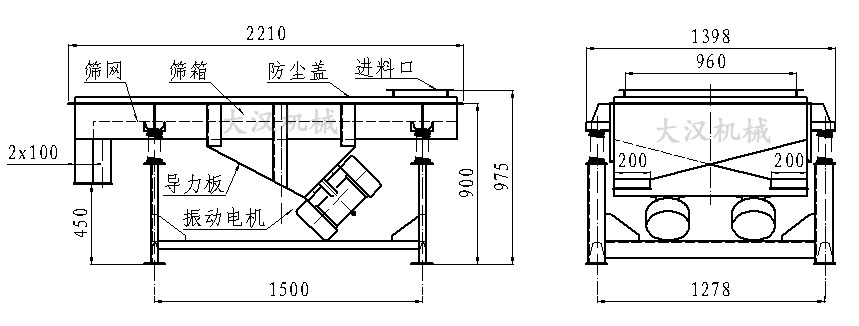 直線振動(dòng)篩內(nèi)部結(jié)構(gòu)由：振動(dòng)電機(jī)，導(dǎo)力板，防塵蓋，進(jìn)料口，篩箱，篩網(wǎng)。