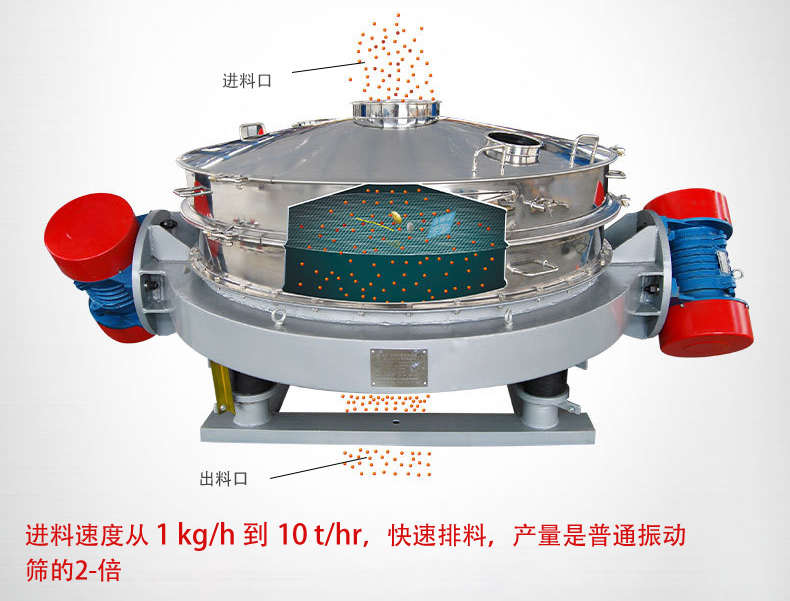 可根據(jù)用戶要求設(shè)計(jì)制造，如將進(jìn)料口加高、出料口加裝蝶閥等