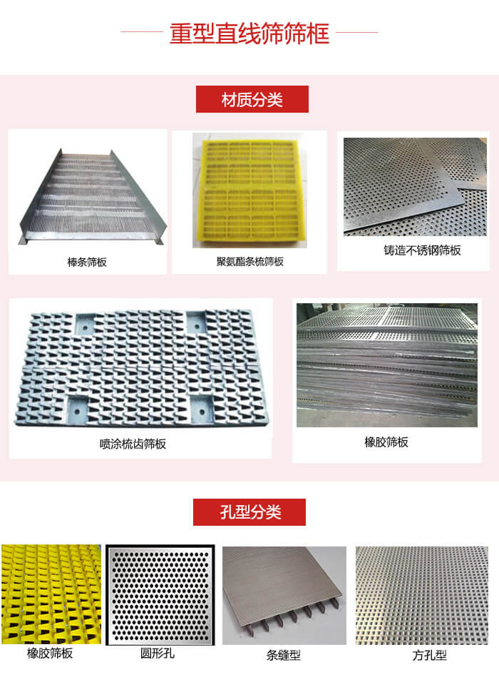 重型直線篩篩板：棒條，不銹鋼，聚氨酯條梳篩板?？仔停簵l縫型，方孔型，圓形，橡膠型。