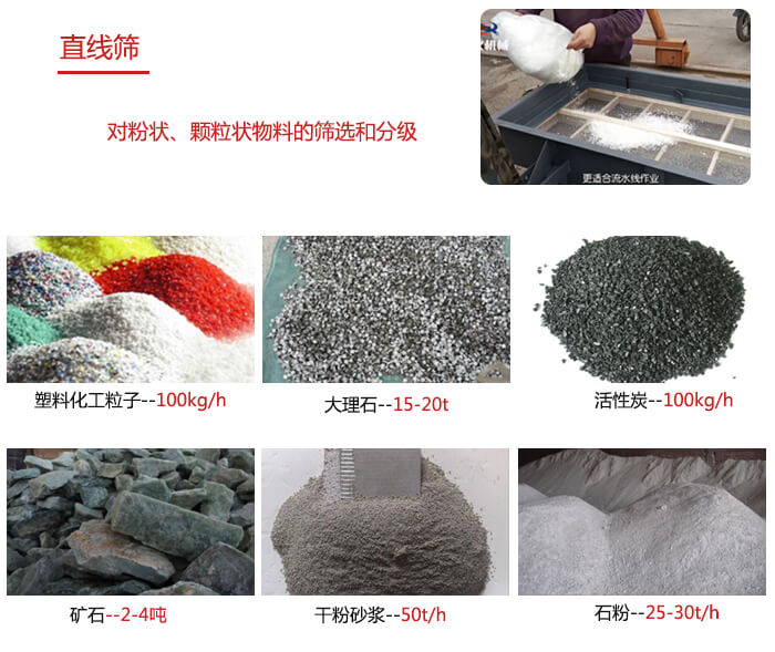 直線篩使用范圍：石英砂，砂石，煤炭，生石灰，化肥顆粒等物料展示圖