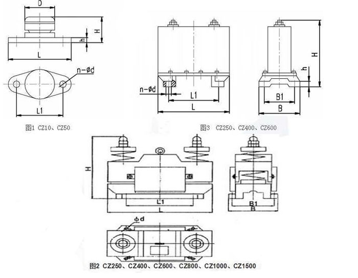CZ電磁倉壁振動器cz250，cz400，cz800，材質000，cz1500的外形尺寸描述。