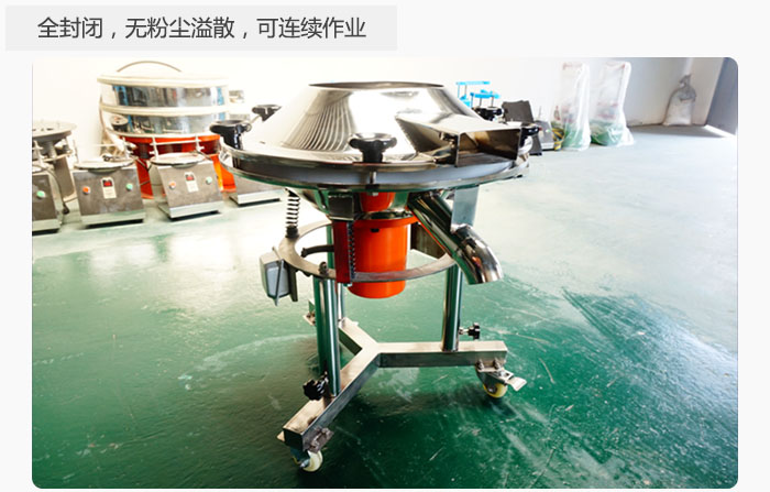 采用全封閉，無粉塵溢散，可連續(xù)作業(yè)。