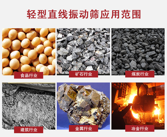 輕型直線振動(dòng)篩應(yīng)用范圍較廣多使用與顆粒狀，粉狀以及其它重型行業(yè)的輸送。